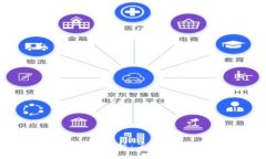 工商银行区块链挖矿全解析：了解其背景、原理