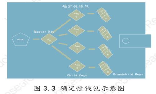 深入探讨陆奇区块链的概念、应用与未来发展