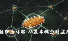 区块链理念详解：从基本概念到应用潜力