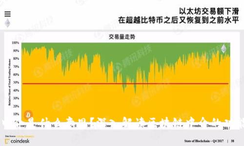 区块链中介是什么意思？深入解读区块链中介的功能与应用