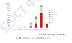 深入了解钱包TP与TRON：区块链技术的未来