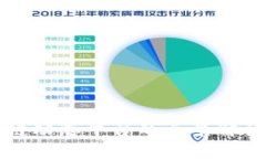 家乐福区块链动态平台的全景解读及其影响力