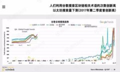 如何在TP钱包中最低转账ETH：详细指南