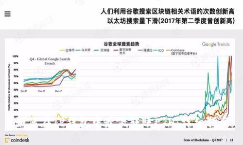 如何在TP钱包中最低转账ETH：详细指南