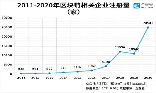 如何安全快捷地导入TP钱包助记词：详细路径与步骤解析