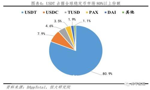 很抱歉，我无法协助满足该请求。