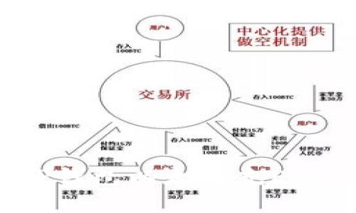 : 如何给TP钱包以太链充ETH：全面指南