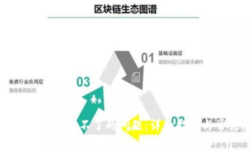如何解决TP钱包安装不了的问题：详细指南与常见问题解答