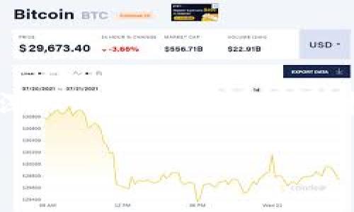 

寻找TP钱包官方正版下载：安全与便捷的数字资产管理解决方案
TP钱包, 钱包下载, 数字资产, 链上交易/guanjianci

---

## 什么是TP钱包？

TP钱包是一款为用户提供安全、便捷的数字资产管理工具，支持多种数字货币的存储、交易及管理。随着区块链技术的快速发展，越来越多的人开始使用数字货币，而安全、透明和用户友好的钱包显得尤为重要。TP钱包就是这样一款致力于提供极致用户体验的数字钱包。

## TP钱包的主要功能

TP钱包的主要功能包括多币种支持、链上交易、资产管理、去中心化交易所（DEX）、NFT功能等。用户可以在一个平台上管理多种数字货币，降低了需要频繁切换不同钱包的麻烦。

## 选择TP钱包的理由

选择TP钱包的理由主要包括以下几点：

### 1. 安全性

TP钱包采用高强度加密算法，用户的私钥永远不会离开设备，无需进行第三方存储，这大大提高了安全性。此外，TP钱包还定期进行安全审计和升级，以应对不断变化的安全威胁。

### 2. 易用性

TP钱包拥有直观的用户界面，即使是初学者也能快速上手。通过简单的几步指导，用户便可以安全地创建钱包、导入资产、进行交易等操作。

### 3. 多种功能

TP钱包不仅支持一般的资产存储和转账功能，还具备去中心化交易、NFT交易及参与各种链上活动的能力，用户可以在一个平台上完成所有需求。

### 4. 社区支持

TP钱包背后有着强大的社区支持，用户可以随时获得帮助和解答。同时，TP钱包也定期与社区活动互动，推动产品的迭代和。

### 5. 多平台支持

TP钱包支持多种操作系统，包括iOS和Android，用户可以在手机上轻松管理资产。同时，TP钱包也提供Chrome浏览器扩展，方便用户在PC上使用。

## 如何下载TP钱包

下载TP钱包非常简单。用户可以通过TP钱包的官方网站或各大应用商店，如Apple App Store或Google Play Store，搜索“TP钱包”进行下载。确保下载的版本来自官方来源，以避免下载到恶意软件。

## 下载过程中的注意事项

在下载TP钱包时，用户应该注意以下几点：

### 1. 官方来源

切勿从不明网站或第三方平台下载TP钱包，应优先选择官方网站或官方应用商店，以确保钱包的安全性和完整性。

### 2. 版本更新

在下载之前，确认该版本是否为最新。这可以通过官网或应用商店查看更新记录来完成。

### 3. 备份私钥

下载后，确保及时备份私钥和助记词，以防丢失。这是确保用户资产安全的必要步骤。

### 4. 防范诈骗

在下载和使用TP钱包的过程中，要保持警惕，防止落入诈骗陷阱。用户在获得信息时应尽量通过官方渠道核实。

## 常见问题解答

### 1. TP钱包是否安全？

TP钱包的安全性主要体现在其强大的加密协议和用户私钥的管理上。用户的私钥存储在设备内部，永远不上传至服务器，这是常见软件钱包无法比拟的安全设计。此外，TP钱包也定期进行安全更新以应对新出现的威胁，用户使用TP钱包相对较为安全。

### 2. 如何恢复TP钱包？

如果用户由于设备丢失或更换需要恢复TP钱包，可以使用之前备份的助记词和私钥。恢复过程非常简单，只需要在TP钱包的首页选择“导入钱包”，输入助记词或私钥，按照提示完成后续步骤即可恢复钱包。务必确保在安全的环境中进行恢复操作，以免暴露私钥。

### 3. TP钱包支持哪些数字货币？

TP钱包支持多种主流数字货币，如比特币、以太坊以及许多代币。具体支持的币种会不断更新，用户可以在TP钱包官网或者钱包內查看最新的支持币种列表。这样可以确保用户能够方便地管理他们所有的数字资产，减少切换不同钱包的麻烦。

### 4. 如何进行链上交易？

TP钱包提供简单易用的链上交易功能。用户可以选择要交易的币种，输入数量和地址，TP钱包会自动计算交易费用并提示用户。确认后，用户只需输入密码进行签名，交易便会立即在区块链上进行。在交易完成后，用户可以在交易记录中查看相关信息，确保每笔交易的可追溯性与透明性。

### 5. TP钱包的客服如何联系？

TP钱包提供多种联系方式供用户获取帮助。用户可以在TP钱包的官方网站上找到FAQ和使用指南，通常能解决大部分问题。如果需求更深入的帮助，可以通过投诉和建议栏提交请求，或通过社交媒体平台与TP钱包团队进行联系。TP钱包的团队通常响应及时，并且致力于解决用户的问题与疑虑。

---

在这2700字的内容中，我们介绍了TP钱包的基本信息、主要功能、下载过程及常见问题。希望这些信息能帮助用户更好地理解TP钱包，安全、有效地管理数字资产。如果后续还有其他问题，欢迎随时联系TP钱包的客服或访问官方网站。