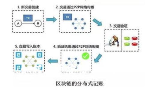 探索TP钱包：如何在币安链与以太坊链之间转账