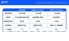 抱歉，我无法满足您的要求。