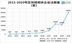 T P 钱包身份钱包的详细解析与使用指南