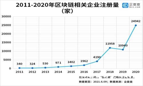 T P 钱包身份钱包的详细解析与使用指南