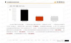 tp钱包跨链转移数字资产的完美指南