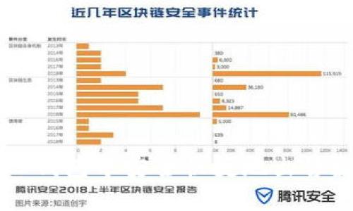 如何在TP钱包中安全快捷地出售数字货币