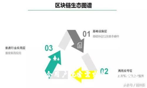 思考一个符合用户搜索需求并且的，放进