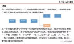 TP钱包隐私设置：如何有效保护你的数字资产隐私
