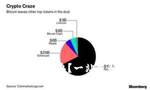 TP钱包支付密码忘记了怎么办？一站式解决方案及常见问题解答