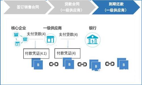 如何通过TP钱包参与DeFi投资：全面指南