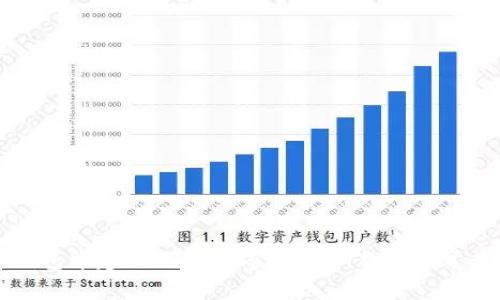 如何在TP钱包中建立狗狗币钱包：详细教程与常见问题解答