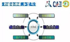 与关键词自身如何使用TP钱包注册美国ID：详细指