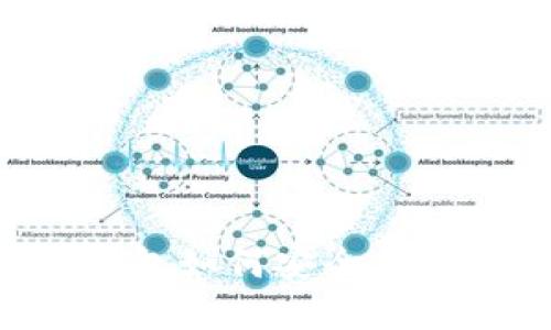 详细了解TP钱包如何安全便捷地转账USDT