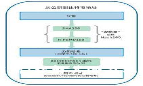 区块链安全解析：理解其潜在风险与防护机制