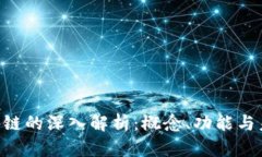 BFC区块链的深入解析：概念、功能与未来趋势