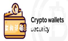 以下是一个满足用户搜索需求且的以及相关关键