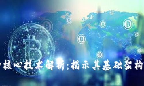 区块链三种核心技术解析：揭示其基础架构与应用前景