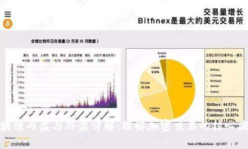 区块链内盘与外盘详解：理解加密交易的核心概念