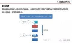 区块链采集站是什么部门？区块链采集站的功能