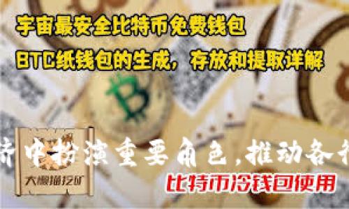   宏运区块链：了解新一代区块链技术的创新与应用 / 

 guanjianci 区块链技术, 宏运区块链, 去中心化, 区块链应用 /guanjianci 

区块链技术因其去中心化、不可篡改和透明性的特性，近年来备受关注。宏运区块链作为这一领域的新兴技术，吸引了越来越多的投资者和科技从业者。本文将详细介绍宏运区块链的背景、架构、应用场景，以及未来发展趋势。

一、宏运区块链的背景

宏运区块链是从区块链技术发展的浪潮中应运而生。自比特币问世以来，区块链技术的理念不断受到关注，逐渐从金融领域扩展到其他行业。宏运区块链致力于为各类企业提供区块链解决方案，提升交易透明度与效率，降低运营成本。随着行业的逐渐成熟，宏运区块链不再仅仅是技术上的创新，更是一种全新的商业模式。

二、宏运区块链的核心架构

宏运区块链的核心架构通常包括以下几个方面：

1. **共识机制**：区块链的安全性与功能强大来自于其共识机制。宏运区块链采用多种共识算法，包括但不限于Proof of Work（工作量证明）、Proof of Stake（股权证明）等。这些机制确保了区块生成的公正性与链上数据的不可篡改性。 

2. **智能合约**：这是宏运区块链的一大亮点，智能合约是一种自动化处理合约条款的技术。它通过编程代码自动执行合约，当条件满足时，无需中介参与即可完成交易。这一特性大大提升了交易效率，减少了人为干预的风险。

3. **去中心化存储**：宏运区块链采用分布式存储数据，每个节点均保存区块链的完整副本，提高了安全性和可靠性。即使某个节点发生故障，网络也不会受到影响，这为用户提供了更高的保障。

三、宏运区块链的应用场景

宏运区块链的应用前景广阔，以下是几个主要领域：

1. **金融行业**：通过去中心化的特性，宏运区块链可以减少中介费用，提高交易效率。在跨境支付、资产证券化等场景中，宏运区块链可提供更为透明和安全的解决方案。

2. **供应链管理**：宏运区块链可以追踪产品从生产到销售的整个过程，确保每一环节的数据透明，提升消费者的信任度，有助于防止假冒伪劣产品的出现。

3. **身份认证**：传统的身份认证流程常常繁琐且容易被伪造，而宏运区块链可以提供更为安全的身份管理解决方案。用户可以控制自己的身份信息，只有在授权的情况下才会对外公开，从而提升隐私保护。

4. **医疗健康**：在医疗健康领域，宏运区块链可以帮助医院、诊所和患者之间建立透明的记录和信息共享机制，提高治疗效率与患者满意度。

四、宏运区块链的优势

宏运区块链相对于传统技术具有明显的优势：

1. **安全性高**：由于区块链技术的去中心化特性，极大提升了数据安全性。信息一旦存储在区块中，就无法被篡改，这一特性为用户提供了良好的安全保障。

2. **透明性强**：所有的交易信息都被记录在区块链上，任何人都可以随时查阅，提升了经济活动的透明度，也容易受到社会监督。

3. **成本低廉**：去除了中介，降低了交易成本，特别是在跨境交易中，宏运区块链能够显著减少费用。

4. **提升效率**：通过智能合约，交易可以实现自动化，大幅提升交易速度，减少时间成本。

五、宏运区块链的未来发展趋势

随着区块链技术的不断发展，宏运区块链也在探索新的业务模式和技术方案。展望未来，其发展趋势可能包括以下几个方面：

1. **跨链技术的发展**：在区块链领域，跨链技术的研究日益受到重视。宏运区块链也在积极探索如何实现不同区块链之间的信息与资产互通，促进资源的高效配置。

2. **与物联网结合**：未来，宏运区块链与物联网的结合将带来更多创新。设备可通过区块链进行身份认证与数据传输，确保信息的安全与透明。

3. **政策与法规的日趋完善**：随着区块链市场的兴起，各国政府也开始关注区块链的监管问题，宏运区块链需要随时关注政策变化，维护自身在市场中的竞争力。

相关问题一、宏运区块链如何解决传统金融的痛点？

传统金融系统面临着高成本、透明度不足和效率低等痛点。宏运区块链作为新兴技术，能够通过去中心化的方式提供解决方案。比如，跨境汇款过程中，传统银行通常会收取高额的费用，而宏运区块链的去中心化特性，使得交易双方可以直接对接，省去中介费用，显著降低了成本。

而在透明度方面，传统金融机构往往对其内部流程不够透明，导致用户对资金使用的疑虑。宏运区块链利用其公开透明的特点，使得每一笔交易都可以追踪，用户能够清楚地了解到自己的资金去向。

此外，在效率方面，传统银行的繁琐审核流程可能需要几个工作日才能完成汇款。而宏运区块链依托于智能合约，自动化的处理机制保证了交易可以迅速完成，大大提高了工作效率。

相关问题二、宏运区块链在供应链管理中的应用是怎样的？

在供应链管理中，宏运区块链能够发挥重要的作用。传统供应链涉及多个环节，从生产制造到物流运输再到零售，每一个环节都可能存在信息不透明、数据孤岛等问题。这些问题不仅影响效率，还可能导致产品质量无法追溯。

宏运区块链提供的去中心化解决方案，能够帮助各环节实时共享数据。当产品进入每一个供应链环节时，相应的信息都会被记录在区块链上，包括生产日期、生产厂商、运输时间等信息。消费者可以通过简单的扫码方式，查询到产品的完整信息，避免购买到假冒伪劣商品。

另外，供应链中的各参与方（如供应商、制造商、运输公司等）可以共享同一份数据，减少了信息传递的复杂性，提高了整体效率。由此，宏运区块链在供应链管理中，不仅提升了透明度与安全性，还促进了各环节的协作，实现了资源的配置。

相关问题三、宏运区块链在医疗健康领域的应用潜力如何？

医疗健康领域的数据安全与隐私保护一直是一个不可忽视的问题。宏运区块链的去中心化特性和不可篡改的特性，使其在医疗数据管理中展现出了巨大的应用潜力。传统医疗服务中，患者的就医记录、处方、医疗账单等数据往往分散在不同的医疗机构，患者并不能完全掌控这些数据。但宏运区块链可以帮助患者创建一个“个人健康档案”，并通过智能合约的方式，规定访问权限。

例如，患者可以授权特定的医生和医院查看自己的健康数据，而没有授权的第三方则无法访问，确保患者的隐私。同时，医疗机构在进行医疗决策时，可以通过区块链获取更为全面和真实的患者信息，减少误诊和错误用药的概率，大幅提升医疗安全性。

此外，宏运区块链在医疗研究领域也能发挥作用。研究人员可以通过区块链追踪患者的长期健康情况、治疗效果等，从而为制定更为有效的治疗方案提供数据支持。

相关问题四、宏运区块链面对的挑战有哪些？

虽然宏运区块链技术具有诸多优势，但在实际应用中仍面临不少挑战。首先是技术的成熟度。作为一项新兴技术，宏运区块链需要在实际场景中进行验证与改进，相关技术标准尚需完善。

其次是合规与监管问题。由于区块链的去中心化特性，相关的法律法规仍不够完善，可能导致合规风险。宏运区块链的推广需要符合各国的法律法规，以确保其可持续发展。

此外，用户的接受度也是一个重要问题。许多传统行业的从业者对区块链技术缺乏了解，转型升级可能面临较强的阻力。宏运区块链需要加强与用户的沟通与培训，提升他们对区块链技术的认知与接受。

相关问题五、如何选择合适的宏运区块链解决方案？

选择合适的宏运区块链解决方案需要从多个方面综合考虑。首先，企业要清晰地制定需求，明确希望通过区块链技术解决哪些具体问题。不同的需求将对应不同的技术方案。

接着，企业需要考查解决方案提供商的技术实力及过往案例。有经验的供应商通常能够提供更为可靠的技术支持与服务，保障项目顺利实施。

另外，企业还应关注解决方案的安全性。由于区块链涉及大量敏感信息，确保数据安全至关重要。建议企业在选择方案时，全面评估技术架构的安全性与稳定性。

最后，考虑解决方案的可扩展性也相当重要。随着业务的不断发展，企业的需求也可能随之变化，选择一款能够灵活调整与扩展的解决方案，将会为未来的发展保驾护航。

综上所述，宏运区块链不仅是区块链技术的一种延伸和创新，更是在各行业中发挥着越来越重要的作用。随着技术的不断成熟，我们有理由相信，宏运区块链将在未来的数字经济中扮演重要角色，推动各行各业的转型与发展。