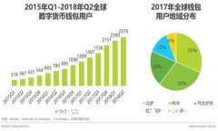 区块链智库：探讨区块链相关智库名称的意义与