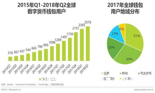 区块链智库：探讨区块链相关智库名称的意义与角色