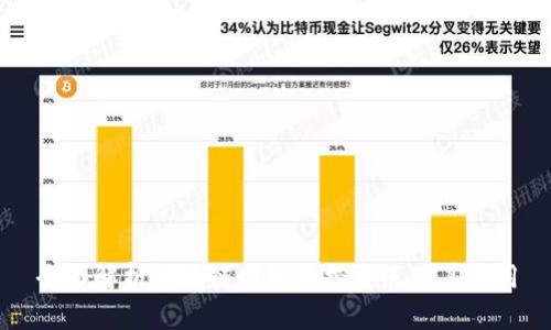 全面解析区块链网络监控系统及其应用