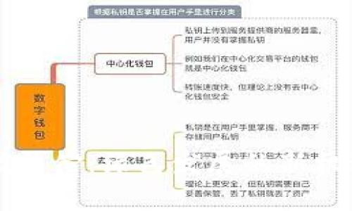 区块链碳补偿：绿色发展的新机遇与挑战