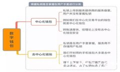 区块链是什么？全面解析区块链技术及其应用前