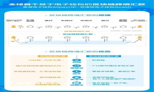 区块链的概念和原理

区块链的概念与原理详解：从基础到应用