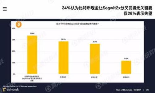 

福建区块链的独特特征分析与发展前景