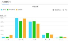 区块链互联网应用平台详解：如何推动数字化转