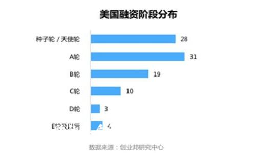 区块链保险互助的本质解析：颠覆传统保险的创新模式