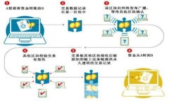 逆水寒区块链变化深度解析及其对未来游戏产业