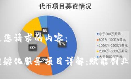 以下是您请求的内容：

区块链孵化服务项目详解：赋能创业新机遇