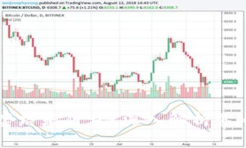 区块链的套路是什么？深入解析其内涵与应用