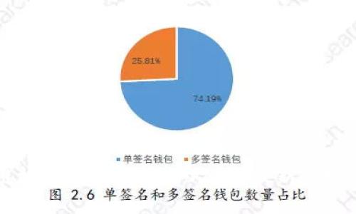 区块链核心热点解析：2023年最新趋势与挑战