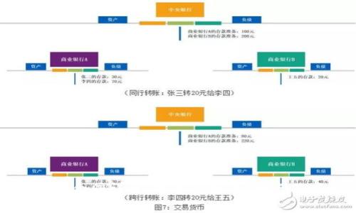 区块链公共合同详解：理解其定义、特点及应用前景